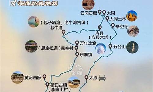 从北京到山西旅游景点自驾游攻略图_从北京到山西旅游景点自驾游攻略图片