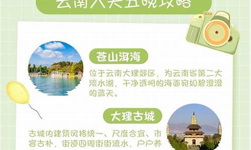 云南六天五夜旅游攻略_云南六天五夜旅游攻略PPT