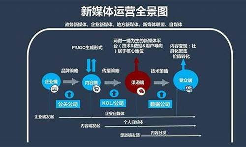 景区运营工作内容_景区运营工作内容是什么