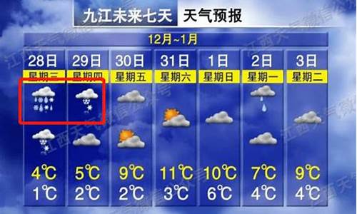 宜春天气_宜春天气预报15天查询袁州区