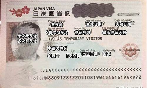 日本自由行签证要工作证明吗为什么_日本旅游签证需要什么材料自由职业者