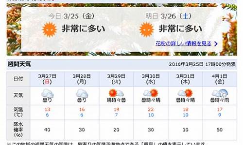 日本京都天气预报_日本东京天气预报