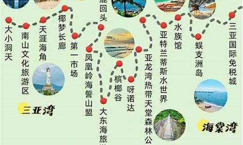 海南旅游攻略35天一日游_海南旅游攻略35天一日游路线