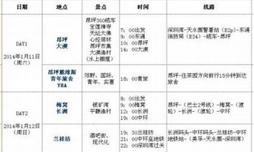 香港去旅游_香港旅游攻略穷游免费吗