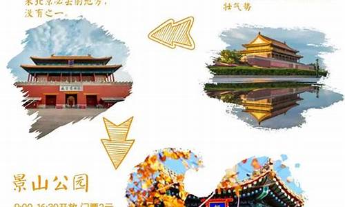 北京旅游景点路线攻略最新_北京旅游景点路线攻略最新图片