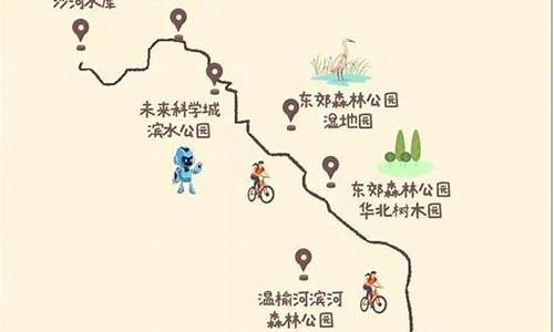 北京附近骑行路线推荐_北京附近适合骑行的地方