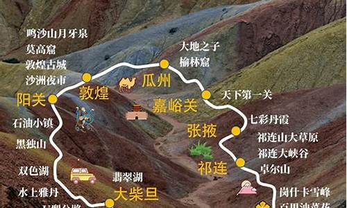 大西北旅游路线攻略_大西北旅游路线攻略7天