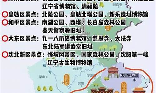 沈阳旅游路线_沈阳旅游路线图